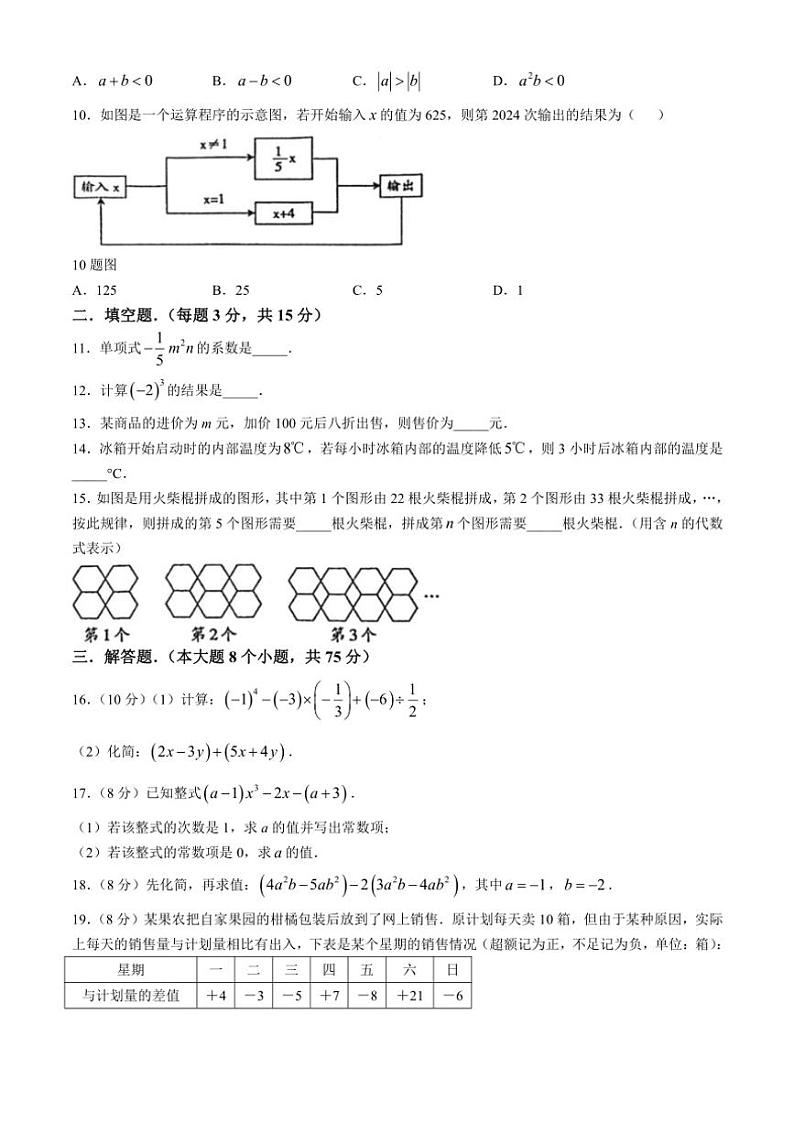 河南省周口市淮阳区2024～2025学年七年级(上)数学月考试卷(含答案)第2页