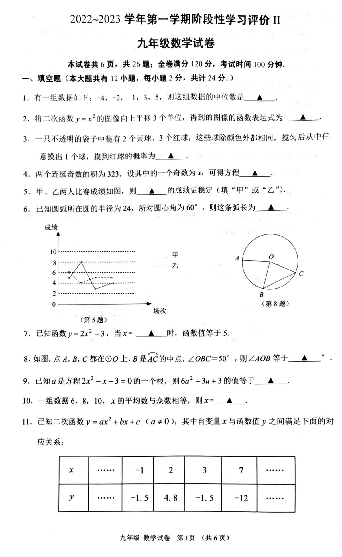 江苏省镇江市2022-2023学年九年级上学期期末数学试题（含答案）第1页