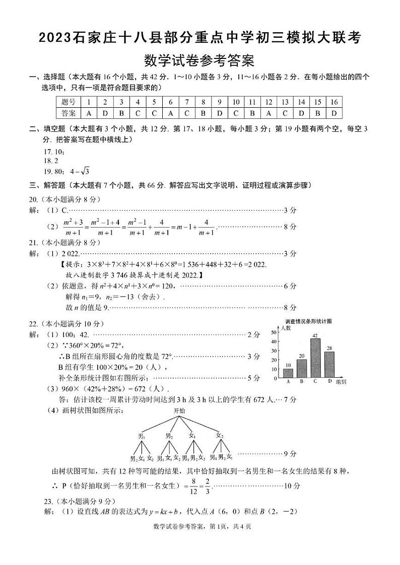 2023石家庄十八县部分重点中学初三模拟大联考——数学答案第1页