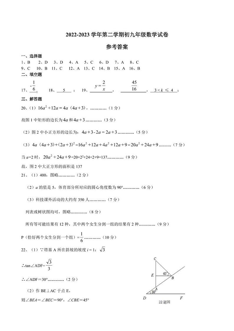 2022-2023学年第二学期初九年级数学试卷（参考答案）（定稿）第1页