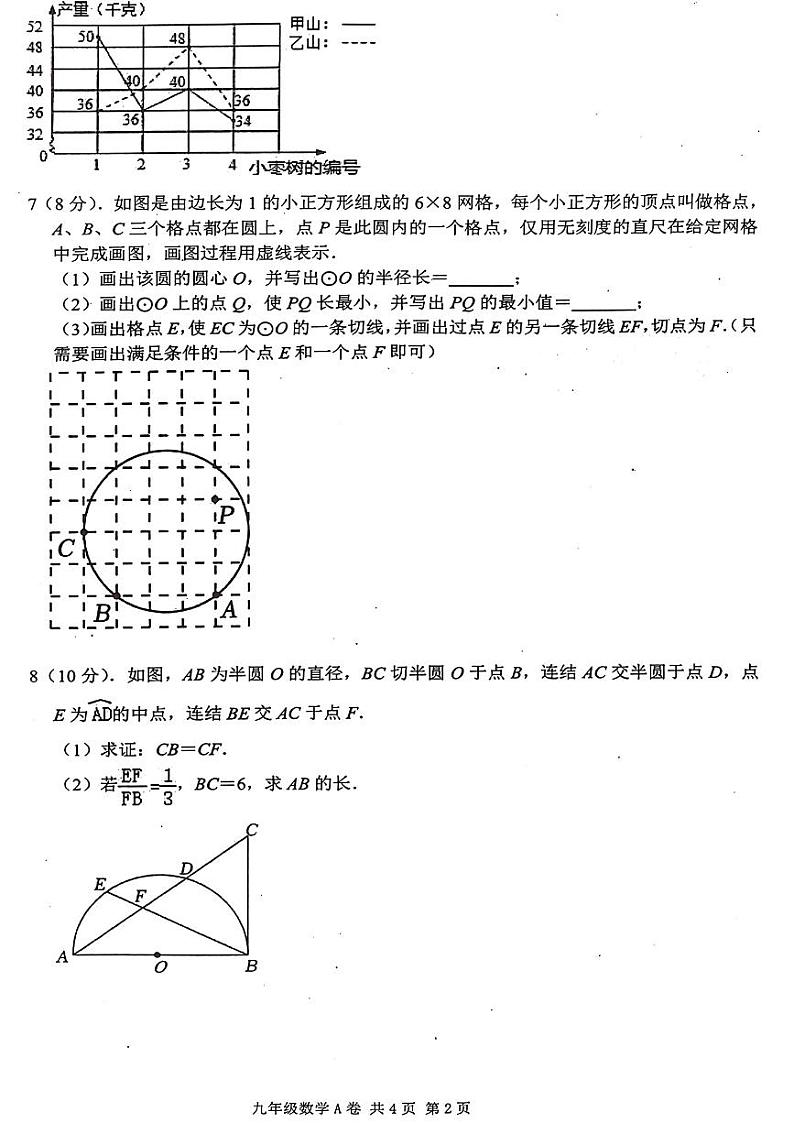 九年级学生第二次学科素养能力提升第2页
