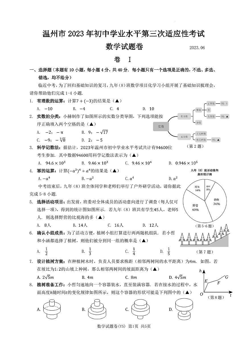 温州市2023年初中学业水平第三次适应性考试数学试题卷（含答案）第1页
