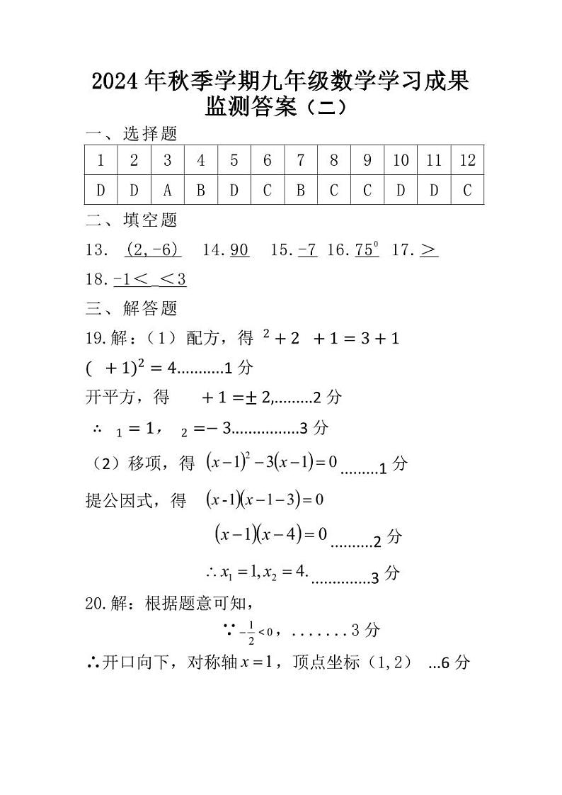 2024年秋季学期九年级数学期中教学质量监测参考答案第1页