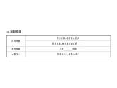 初中数学新华东师大版七年级上册1.5 有理数的大小比较课堂作业课件2024秋