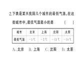 初中数学新华东师大版七年级上册1.5 有理数的大小比较课堂作业课件2024秋