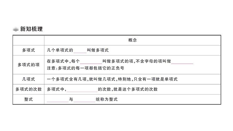 初中数学新华东师大版七年级上册2.3.2 多项式课堂作业课件2024秋02