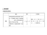 初中数学新华东师大版七年级上册4.1.2 垂线课堂作业课件2024秋