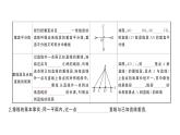 初中数学新华东师大版七年级上册4.1.2 垂线课堂作业课件2024秋