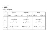 初中数学新华东师大版七年级上册4.2.2 平行线的判定课堂作业课件2024秋