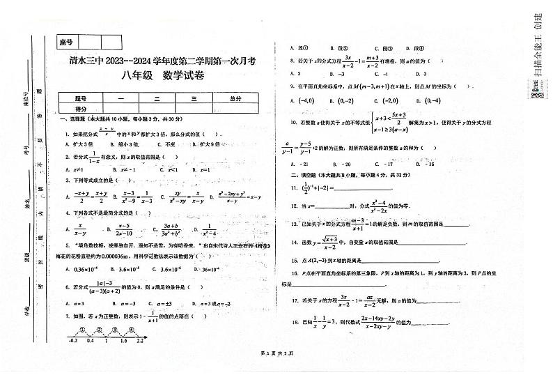 甘肃省清水县第三中学2023-2024学年八年级下学期第一次月考数学试卷第1页
