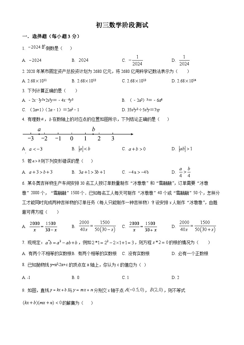 山东省沂水县马站镇初级中学2023-2024学年九年级3月月考数学试题（原卷版）第1页