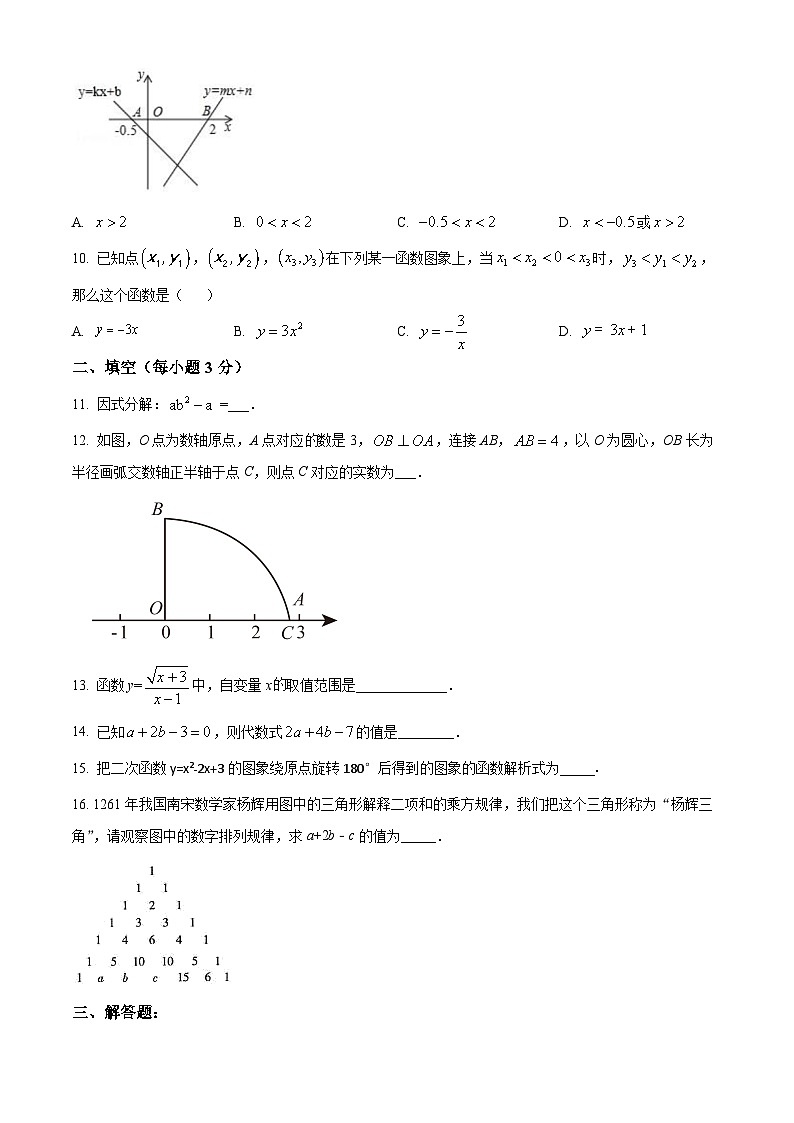 山东省沂水县马站镇初级中学2023-2024学年九年级3月月考数学试题（原卷版）第2页