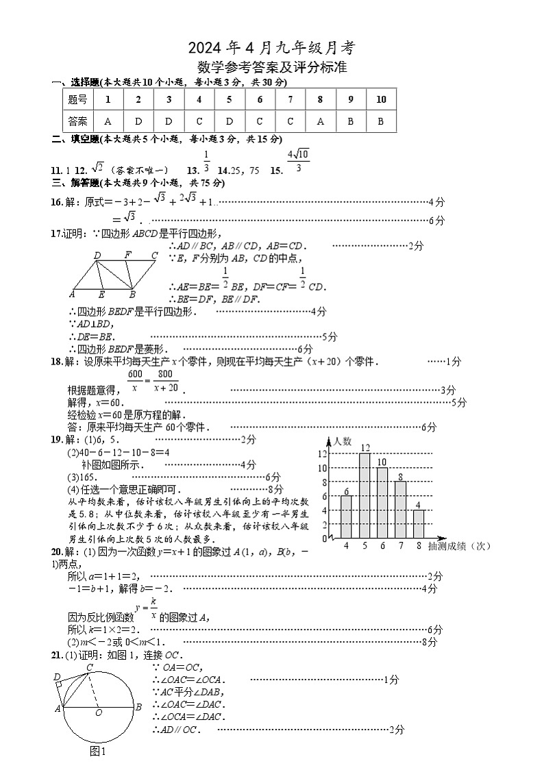 答案第1页