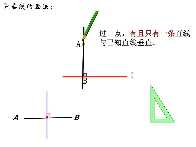 第七章《相交线与平行线》-鲁教版(五四制)六年级数学下册章节复习课件第3页