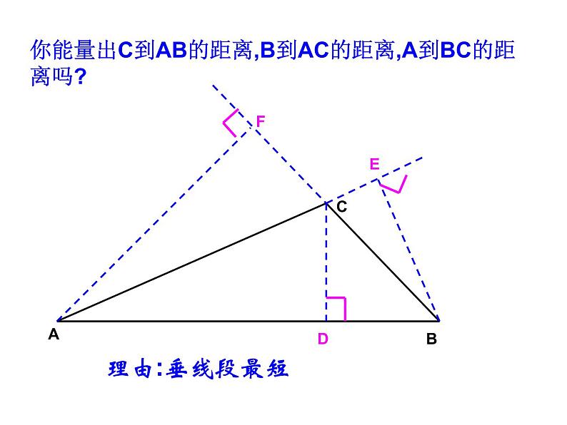 第七章《相交线与平行线》-鲁教版(五四制)六年级数学下册章节复习课件第4页