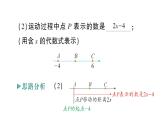 初中数学新华东师大版七年级上册期末重难点专题（一） 数轴及线段上的动点问题作业课件（2024秋）