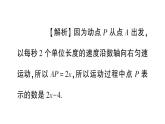 初中数学新华东师大版七年级上册期末重难点专题（一） 数轴及线段上的动点问题作业课件（2024秋）