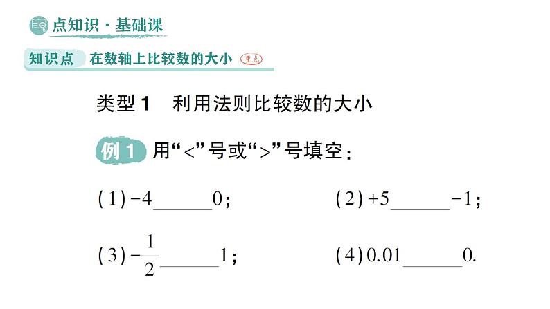 初中数学新华东师大版七年级上册1.2.2 在数轴上比较数的大小作业课件（2024秋）第2页