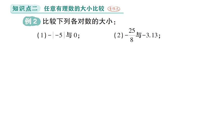 初中数学新华东师大版七年级上册1.5 有理数的大小比较作业课件（2024秋）06