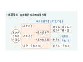 初中數(shù)學(xué)新華東師大版七年級(jí)上冊1.6.1 有理數(shù)的加法法則作業(yè)課件（2024秋）