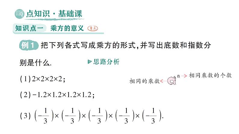 初中数学新华东师大版七年级上册1.11第1课时 有理数的乘方作业课件（2024秋）第2页