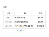 初中数学新华东师大版七年级上册2.1.2 代数式作业课件（2024秋）