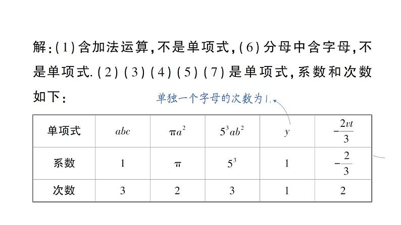 初中数学新华东师大版七年级上册2.3.1 单项式作业课件（2024秋）第3页