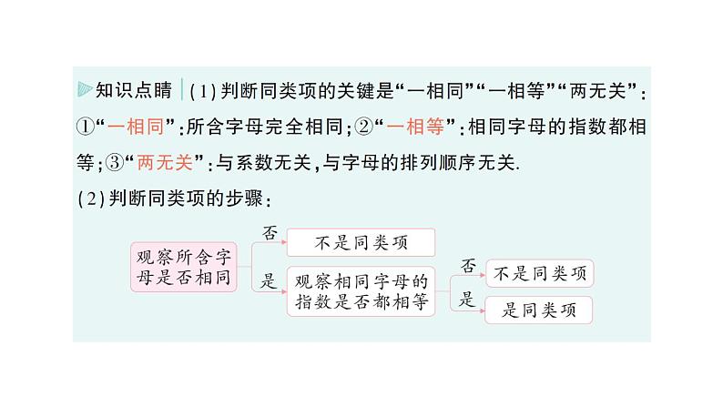 初中数学新华东师大版七年级上册2.4.1 同类项作业课件（2024秋）04