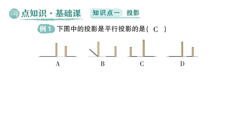 初中数学新华东师大版七年级上册3.2.1 由立体图形到视图作业课件（2024秋）第2页