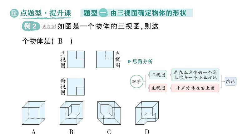 初中数学新华东师大版七年级上册3.2.2 由视图到立体图形作业课件（2024秋）第7页