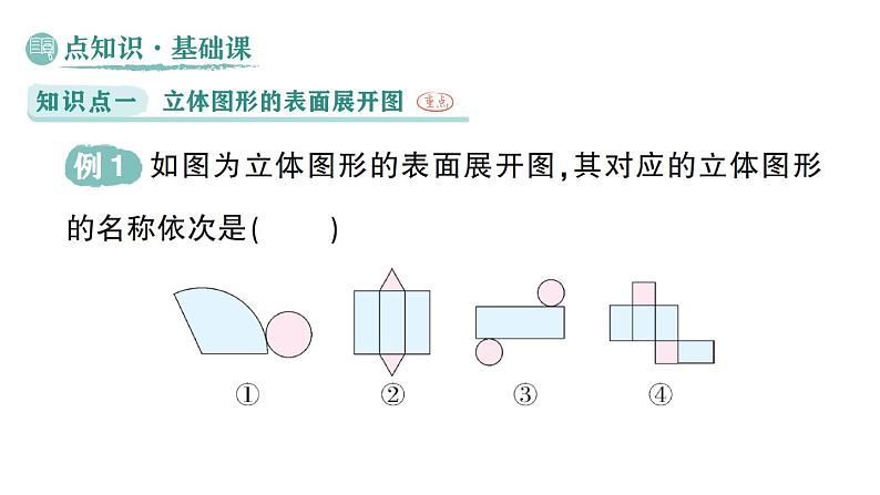 初中数学新华东师大版七年级上册3.3 立体图形的表面展开图作业课件（2024秋）第2页