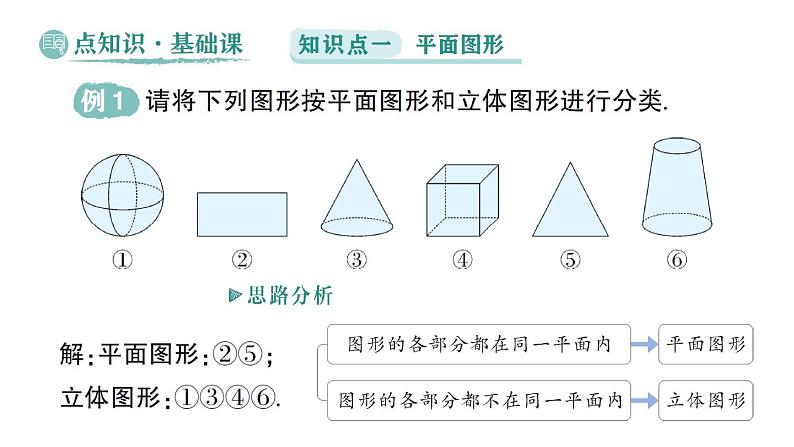 初中数学新华东师大版七年级上册3.4 平面图形作业课件（2024秋）第2页