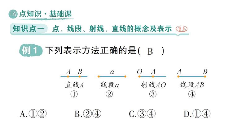 初中数学新华东师大版七年级上册3.5.1 点和线作业课件（2024秋）第2页