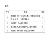 初中数学新华东师大版七年级上册3.5.1 点和线作业课件（2024秋）