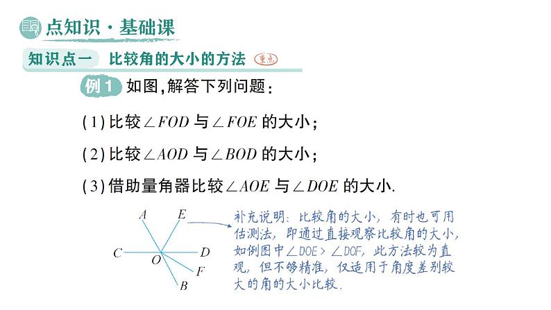 初中数学新华东师大版七年级上册3.6.2 角的比较和运算作业课件（2024秋）第2页