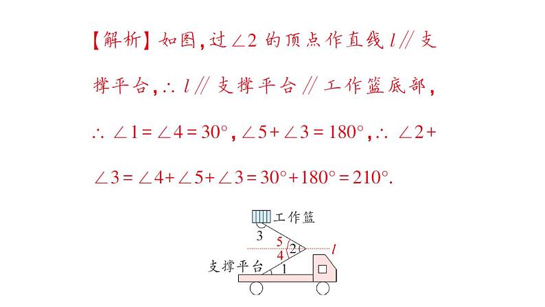 初中数学新华东师大版七年级上册第四章 相交线和平行线专题六 平行线中的“拐点”问作业课件（2024秋）第7页