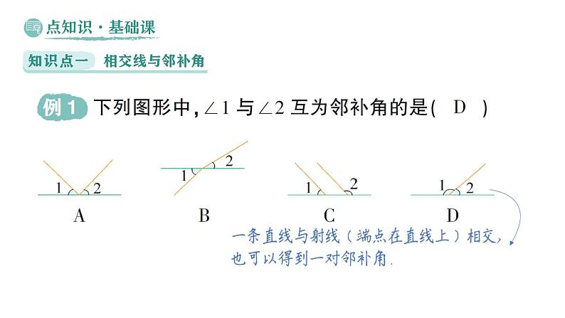 初中数学新华东师大版七年级上册4.1.1 对顶角作业课件（2024秋）第2页