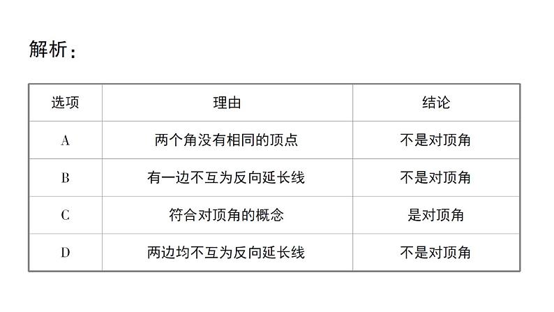 初中数学新华东师大版七年级上册4.1.1 对顶角作业课件（2024秋）第8页