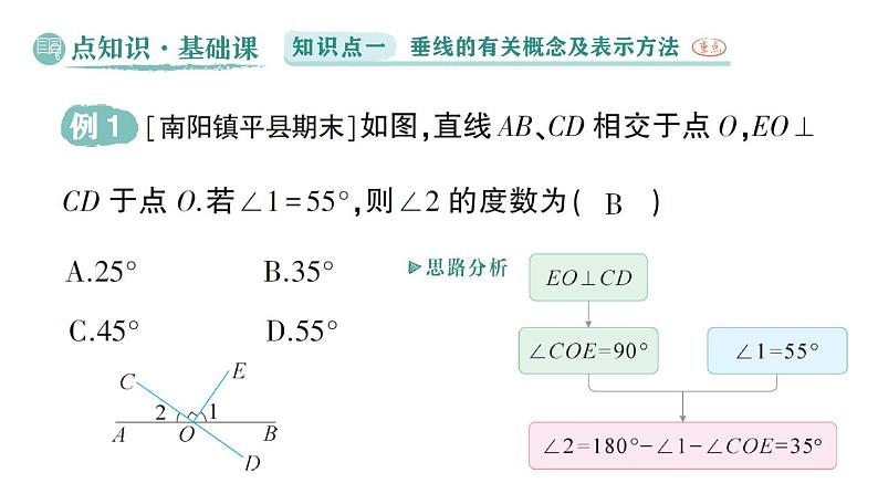 初中数学新华东师大版七年级上册4.1.2 垂线作业课件（2024秋）02