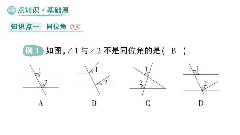 初中数学新华东师大版七年级上册4.1.3 同位角、内错角、同旁内角作业课件（2024秋）第2页