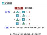 2024版人教版数学七年级上册第二章有理数的运算2.1.1  有理数的加法  第2课时 教学课件ppt