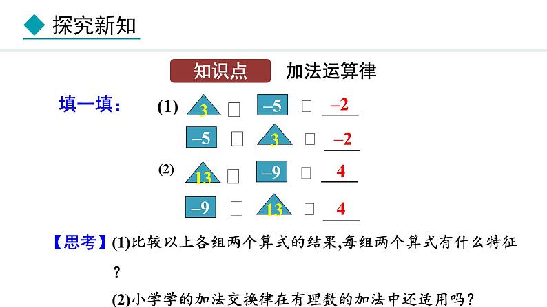 2024版人教版数学七年级上册第二章有理数的运算2.1.1  有理数的加法  第2课时 教学课件ppt第4页