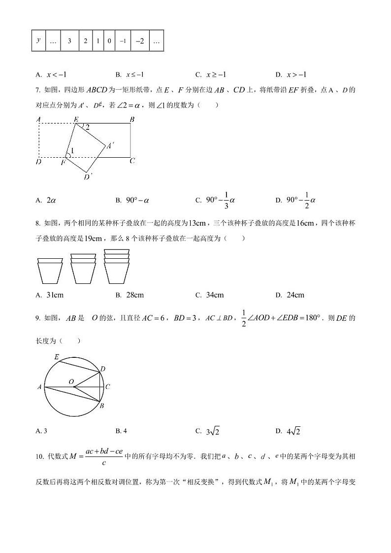 重庆市沙坪坝区第八中学校2022-2023学年九年级下学期4月月考数学试题（原卷版+解析版）02