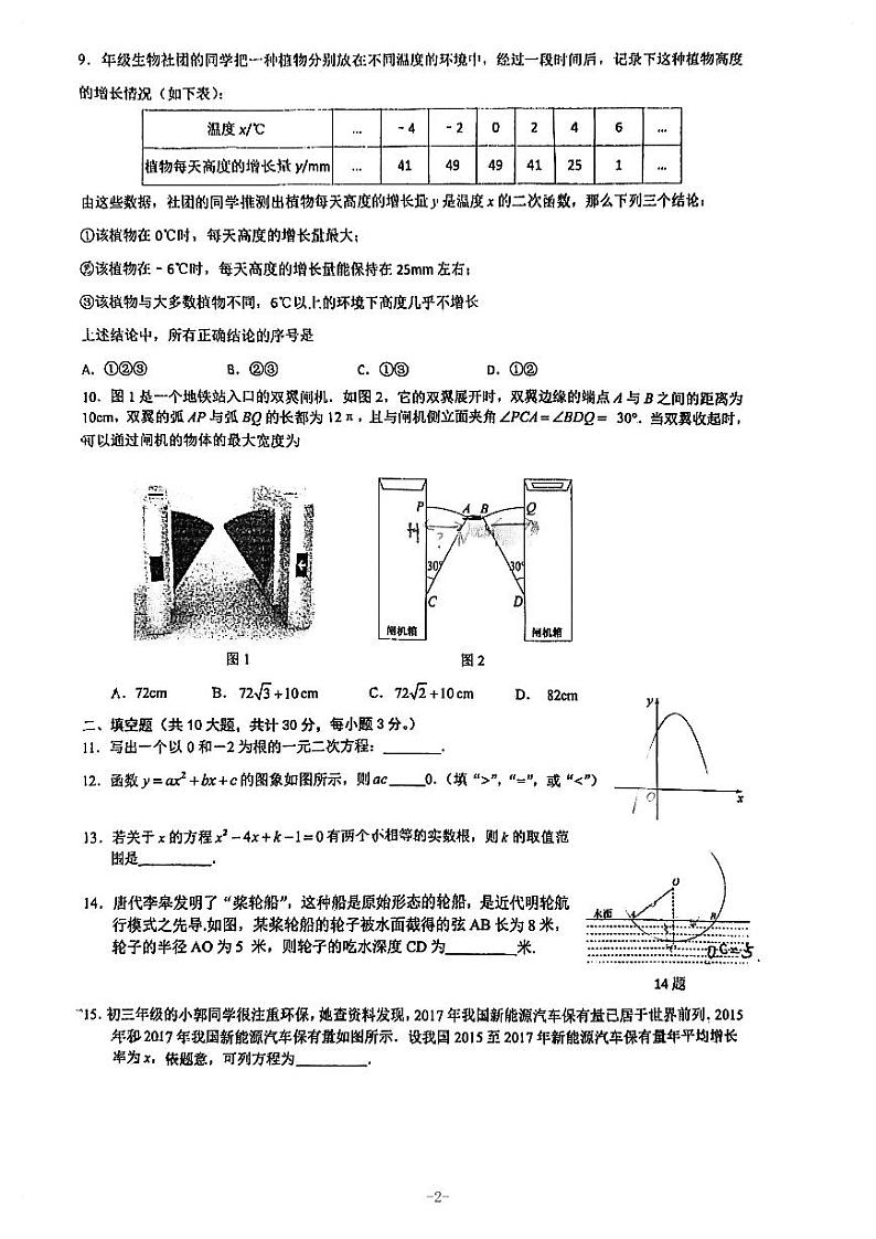 北京市朝阳外国语学校2024_2025学年上学期九年级期中数学试卷第2页
