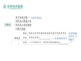 初中數(shù)學(xué)新華東師大版七年級上冊第2章 整式及其加減歸納復(fù)習(xí)作業(yè)課件（2024秋）