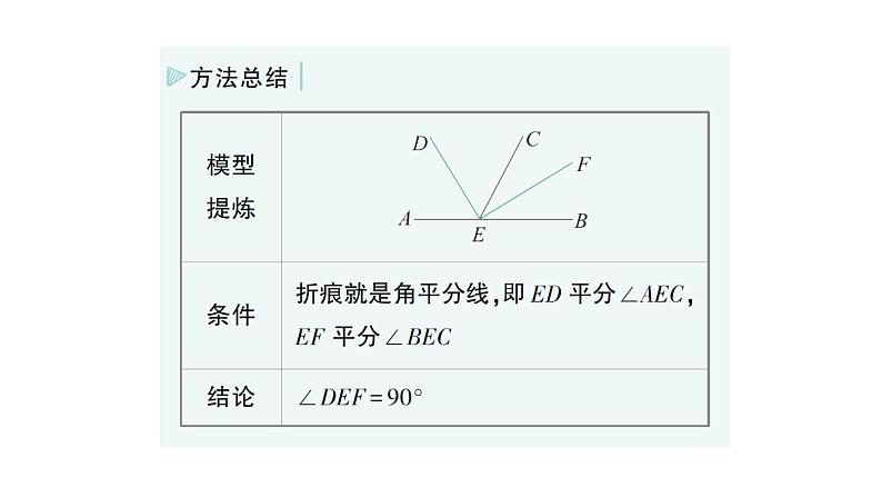 初中数学新华东师大版七年级上册第三章 图形的初步认识专题五 角度计算中的常见模型作业课件（2024秋）第3页