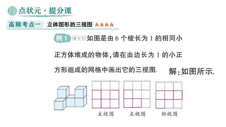 初中数学新华东师大版七年级上册第3章 图形的初步认识归纳复习作业课件（2024秋）第6页