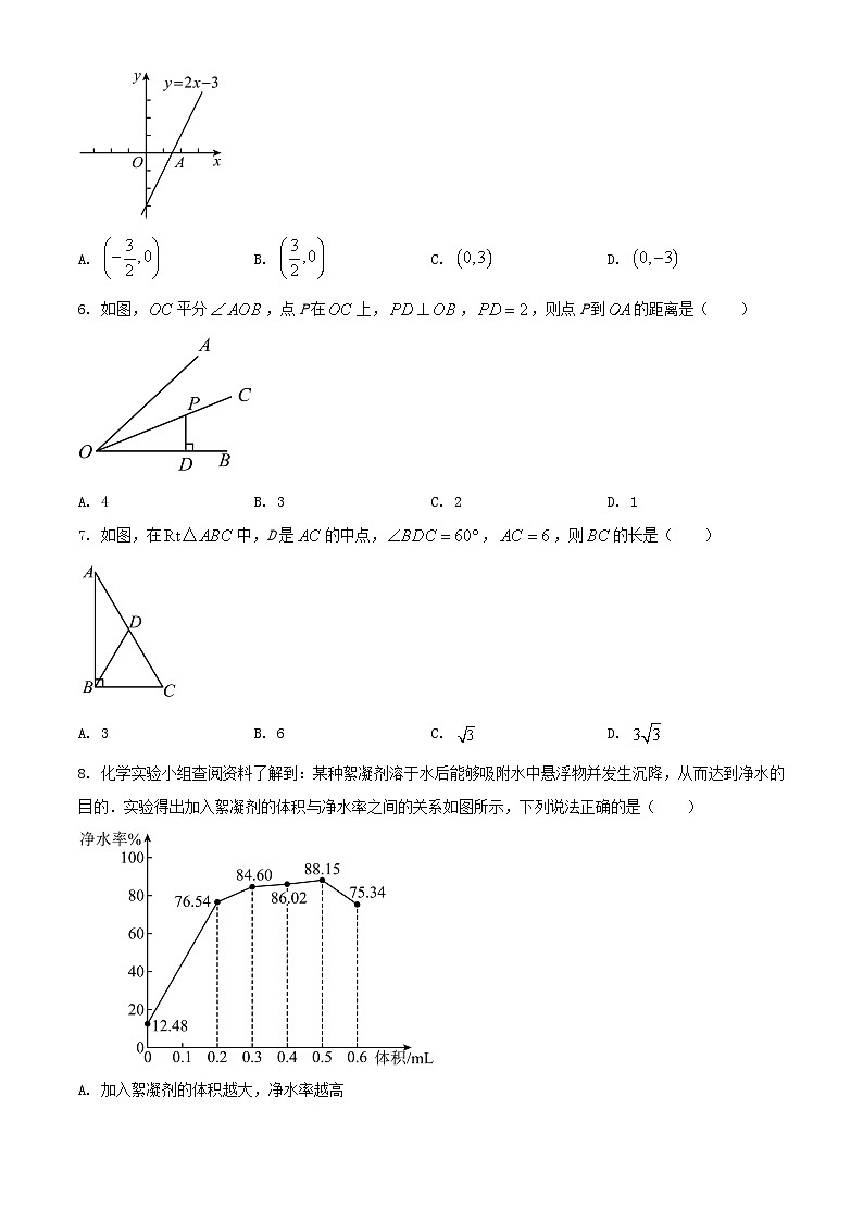 2024年青海海东中考真题数学试题及答案第2页