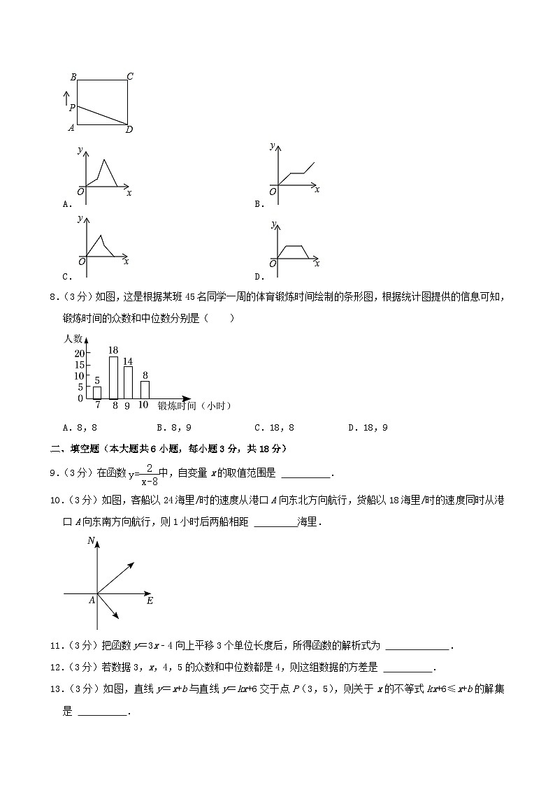 2023-2024学年江西省南昌市南昌县八年级下学期期末数学试题及答案第2页