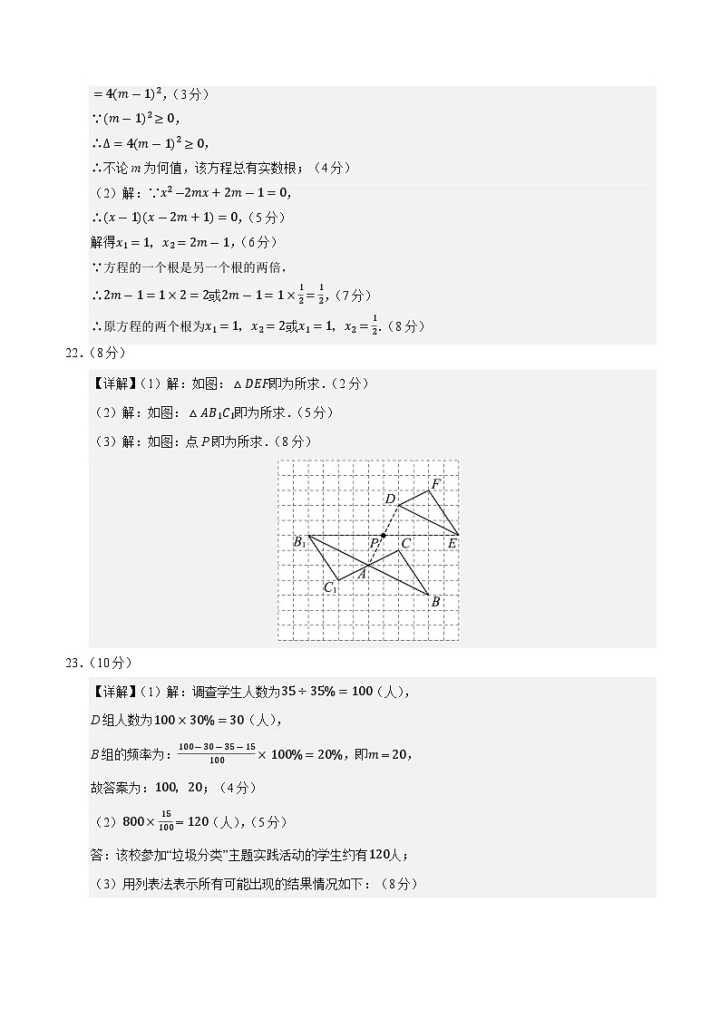 九年级数学第三次月考卷01（参考答案）（人教版）第2页